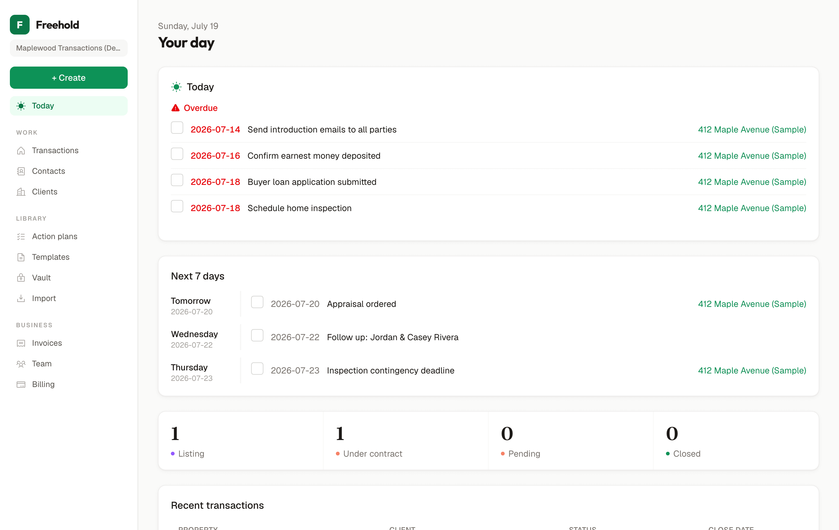 The Freehold dashboard: today's tasks first, this week's closings grouped by day, and pipeline counts